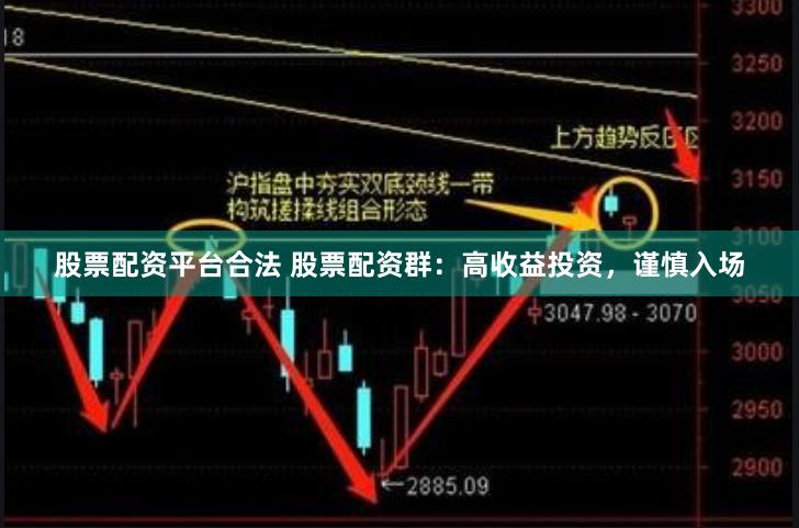 股票配资平台合法 股票配资群：高收益投资，谨慎入场